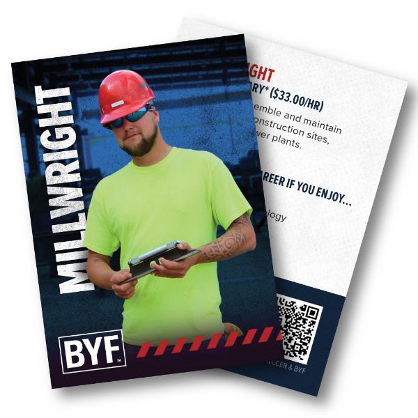 Picture of Millwright Trading Card (Pack of 200)