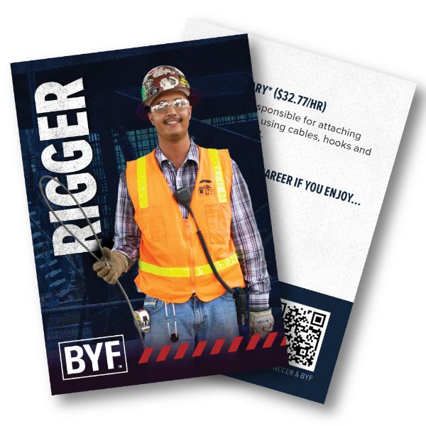 Picture of Rigger Trading Card (Pack of 200)